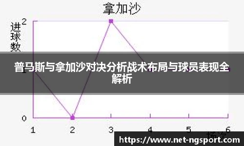 NG体育官网