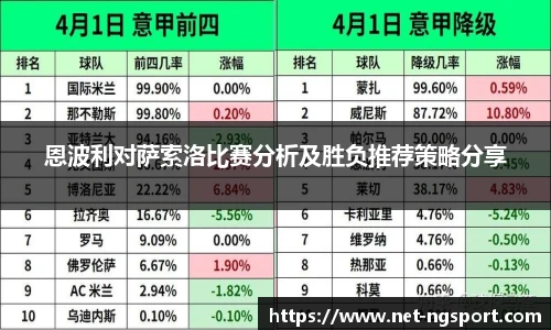 恩波利对萨索洛比赛分析及胜负推荐策略分享