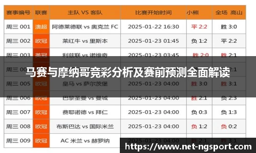 马赛与摩纳哥竞彩分析及赛前预测全面解读